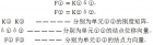 有限元學習之路 之一