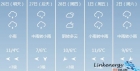我不能讓雨停，但能讓這款金相拋光布暖你！
