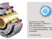 “雙鋼輪諧波減速器”結構和原理分析